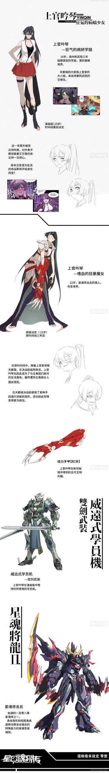 漫画《星甲魂将传》 - 哔哩哔哩