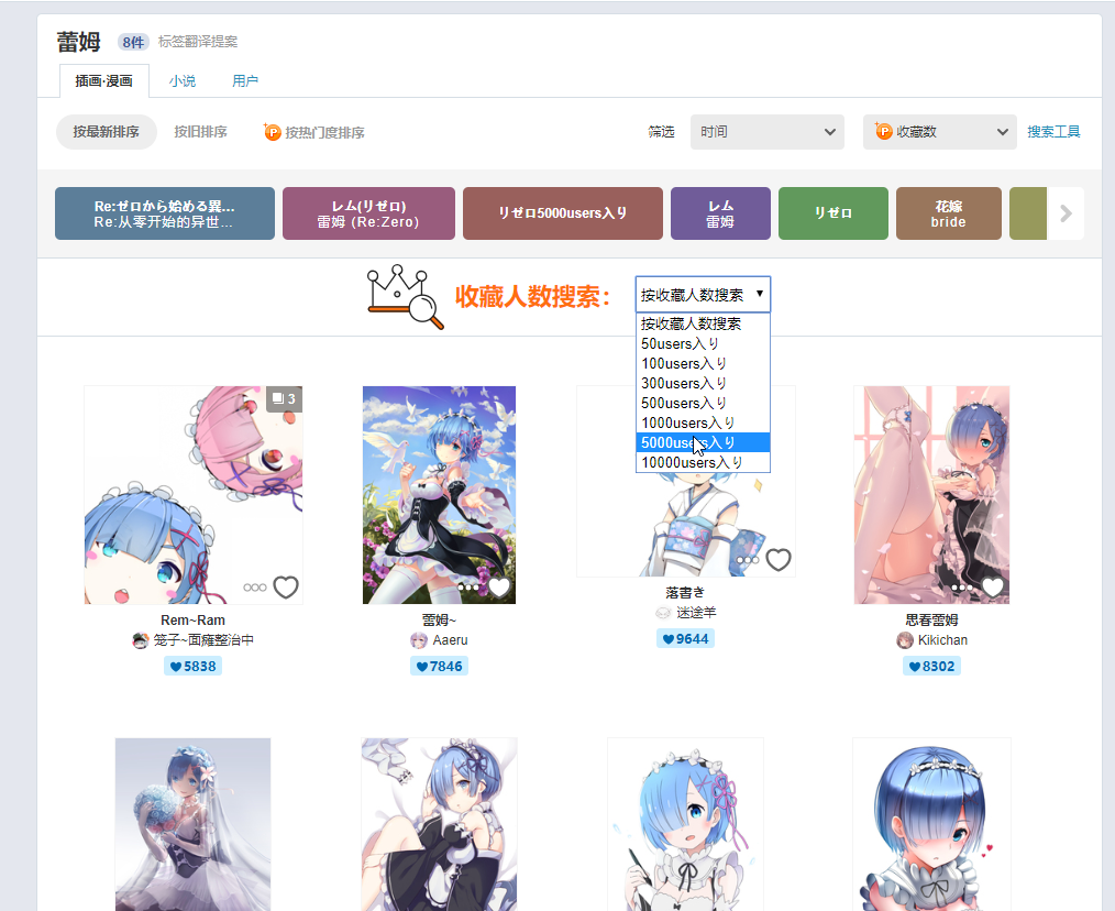 不用会员!P站热门作品随便看!