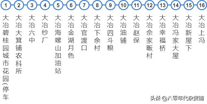 武穴百货商店怎么选？人人百货商店带你读懂日用百货批发与零售的门道