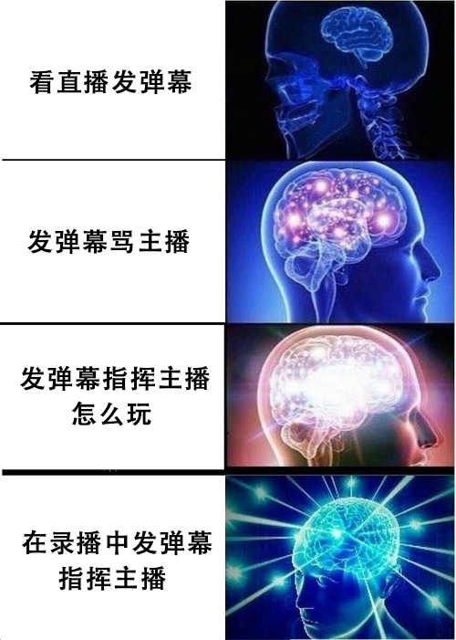无水印梗图模板 meme模板② （9GAG riddit火爆梗图模板）-第二期- - 哔哩哔哩
