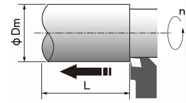 常用的车削 铣削和钻削计算公式 转走不谢 哔哩哔哩