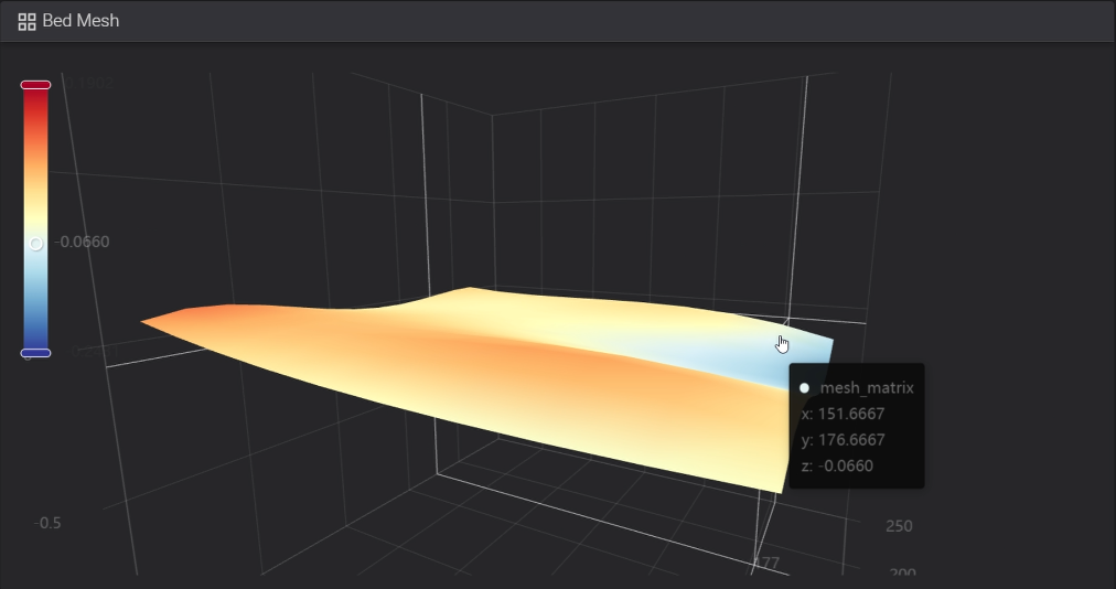  klipper bl touch 3d 