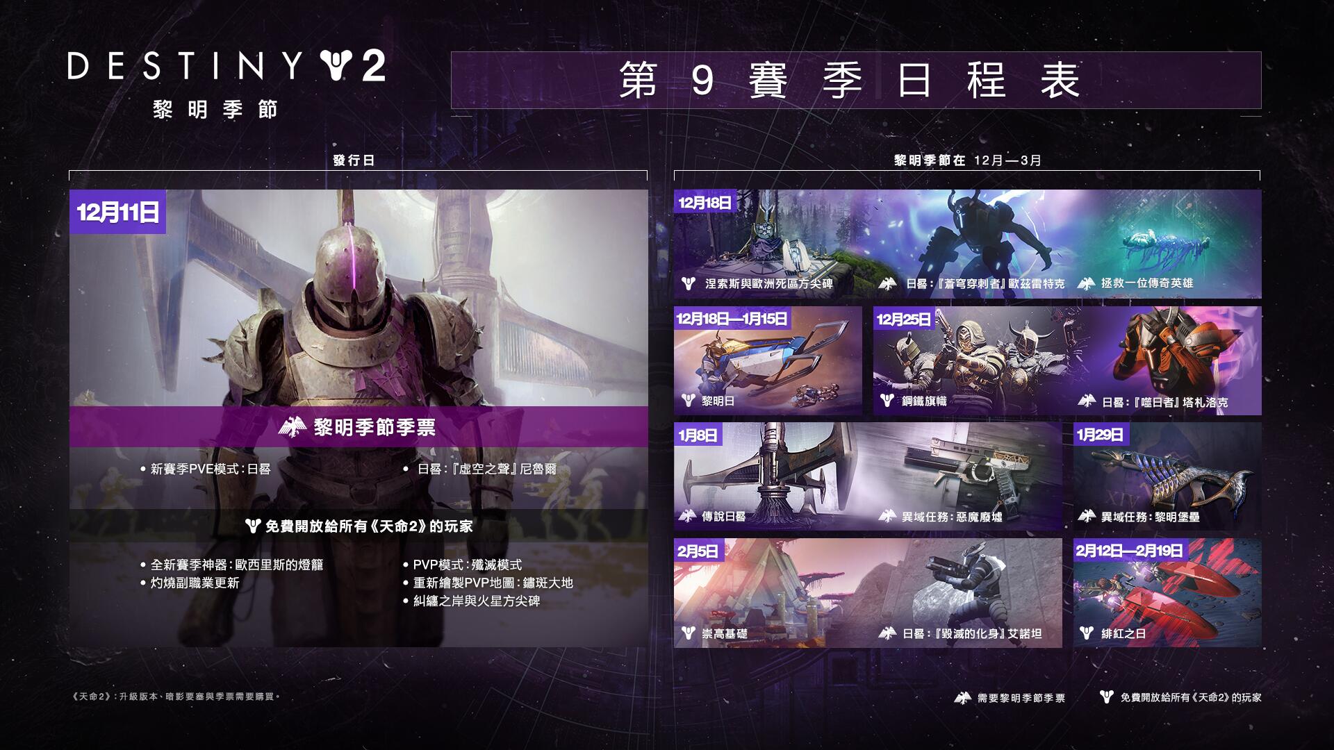 953命运2 黎明日氪金道具预览与烤箱配方 饼干destiny2 亮皮屋游戏攻略网