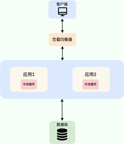Pasted image 20221215181540