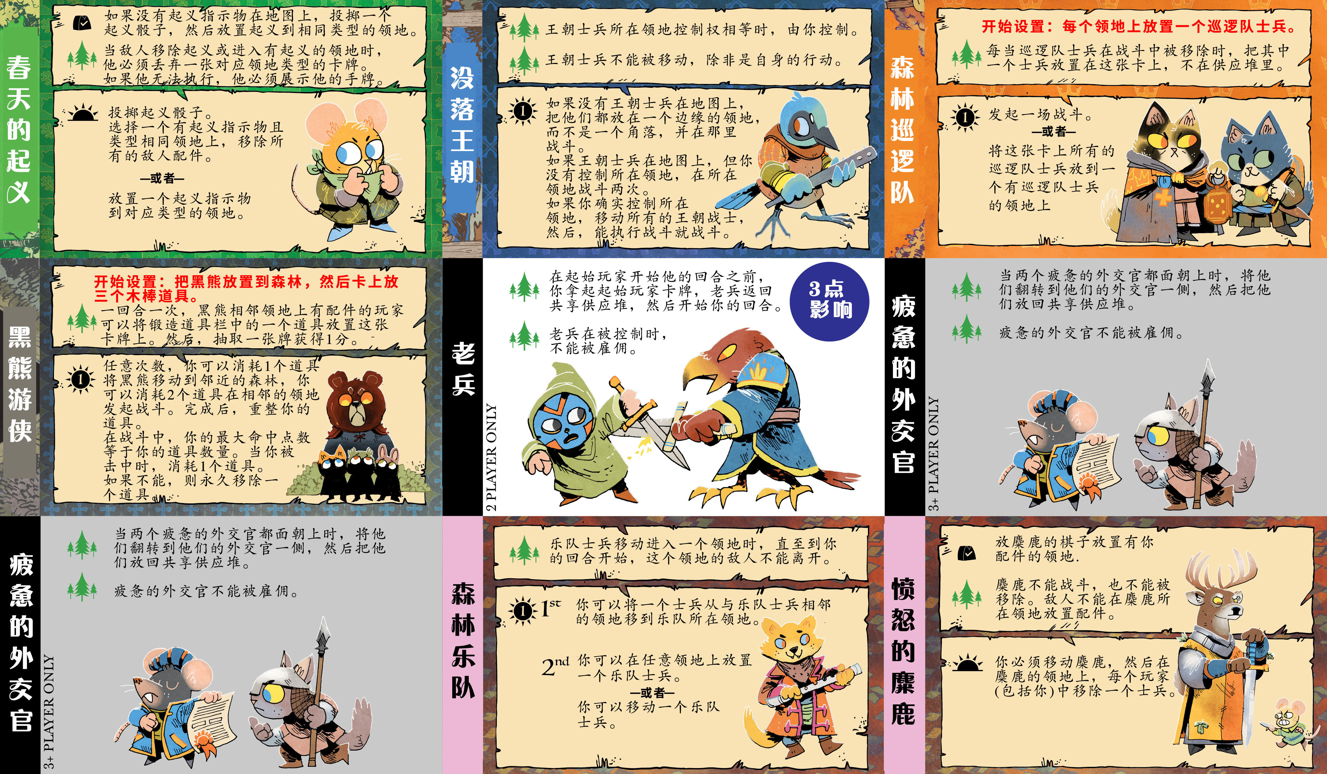 茂林源记三扩设置和雇佣介绍