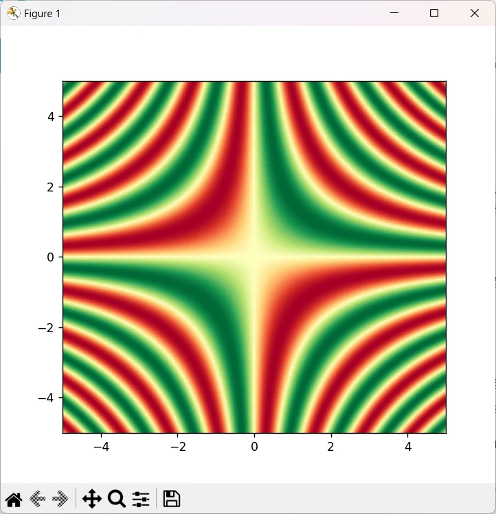 3.3 Matplotlib绘图基础——伪彩色图和等值线图 - 哔哩哔哩