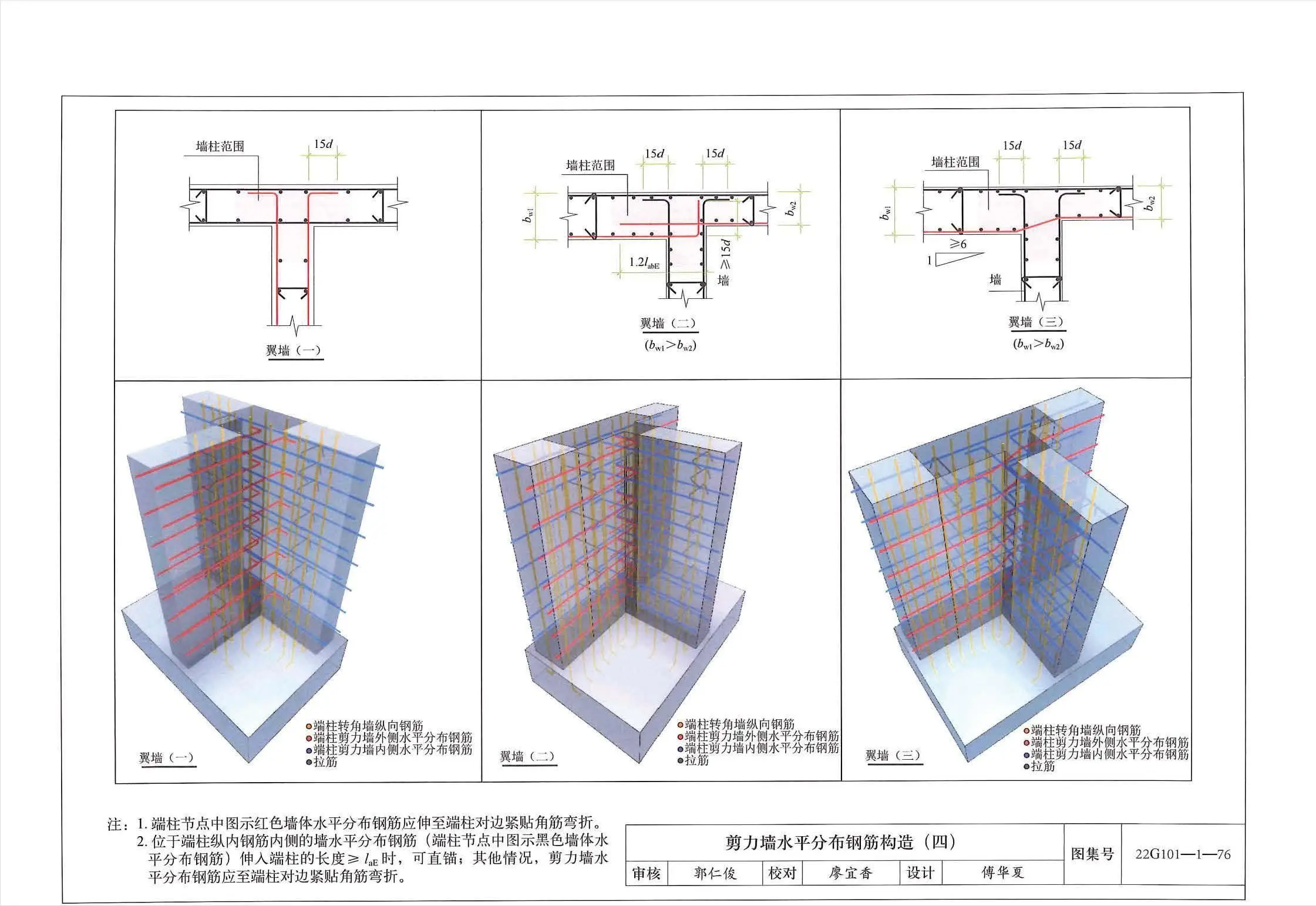 平法图集最新版图片