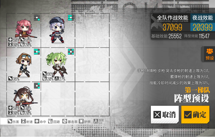 少女前线基础萌新教程-AR\/RF队