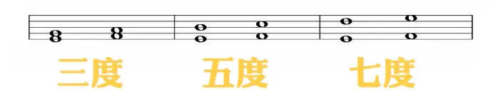 超级干货 快速认谱 哔哩哔哩