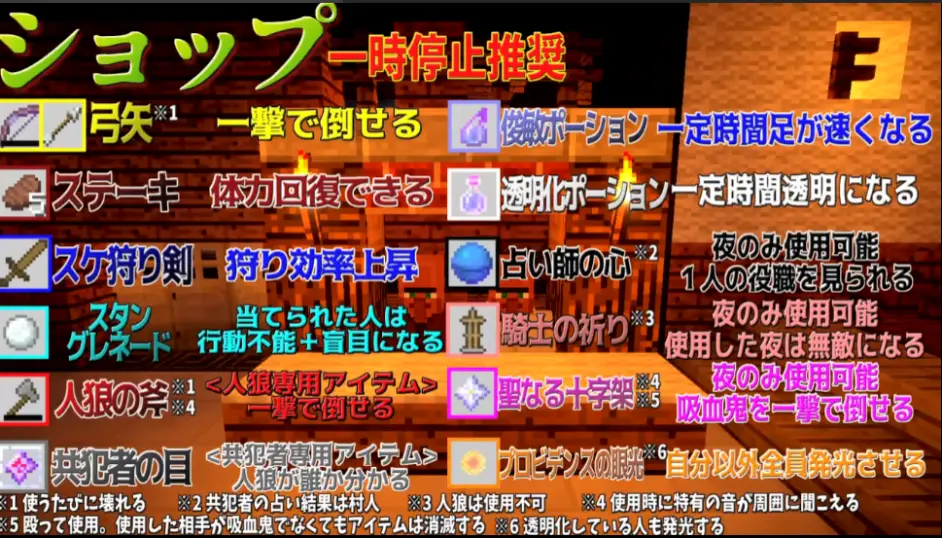 彩虹white Tail联动人狼rpg 规则简要说明 哔哩哔哩