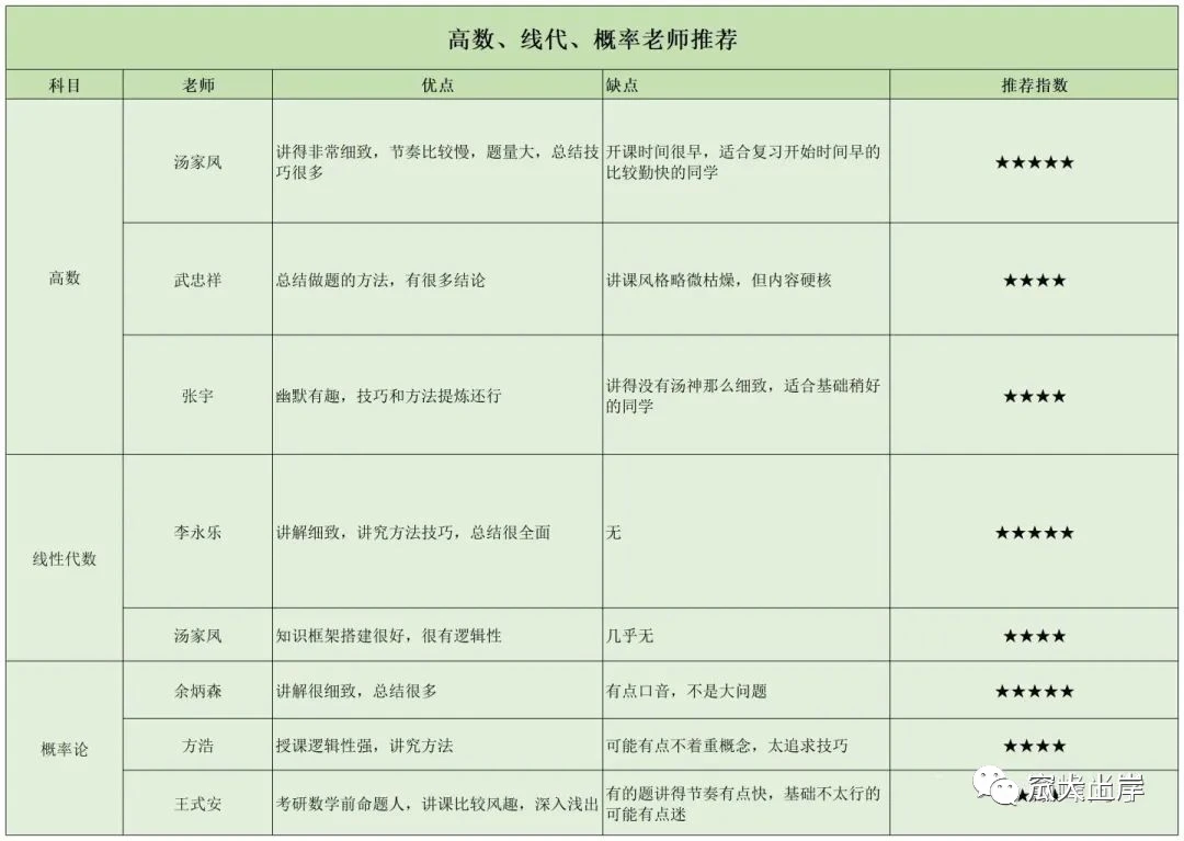 太原科技大學的分數線是多少_2024年太原科技大學錄取分數線及要求_太原科技大學多少分錄取