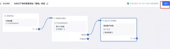 SHOPLINE上线“运营躺平神器”，跨境卖家实现店铺管理自动化