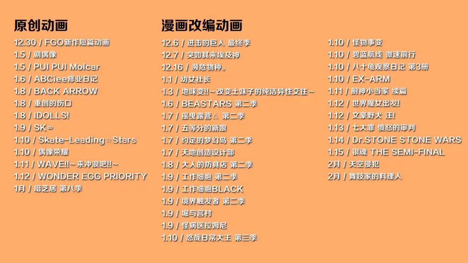 21年1月新番该追什么作品 哔哩哔哩
