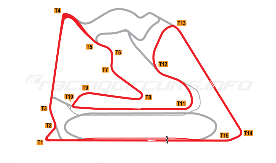 f1巴林站视频合集sakhir萨基尔赛道