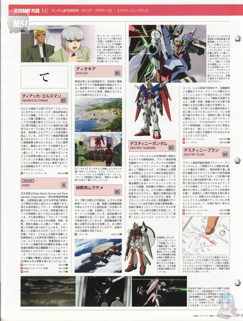 一曰Acg】高达战记超百科第139期ZGMF-X19A 无限正义高达日文原版- 哔哩哔哩