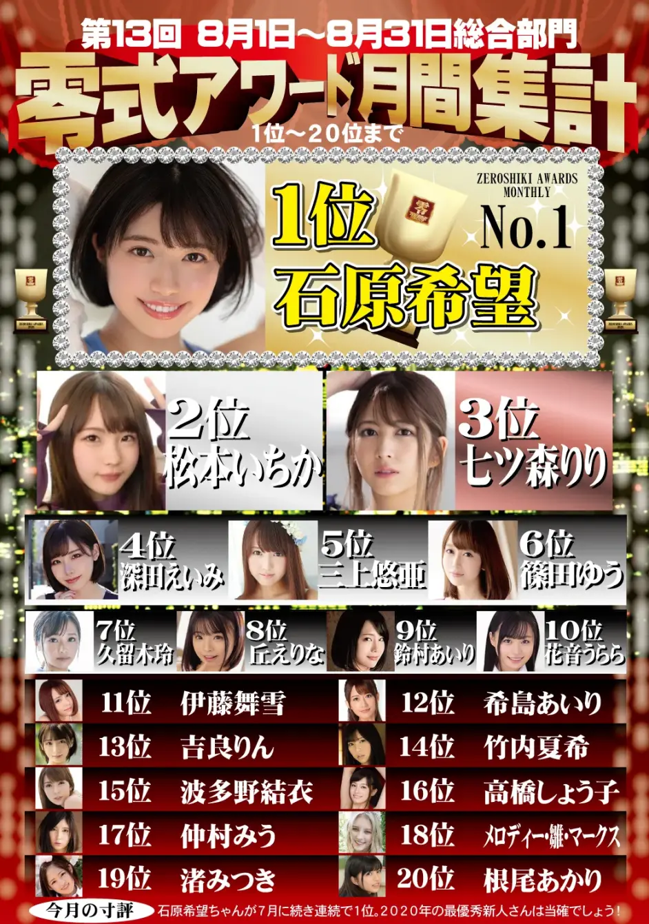 石原希望 从单体到moodyz专属 努力的人都值得被祝贺 哔哩哔哩