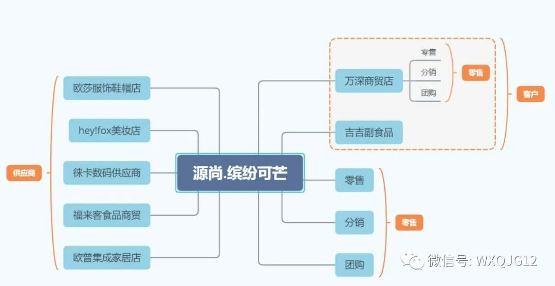 海南商贸新趋势：文化力量驱动商业发展
