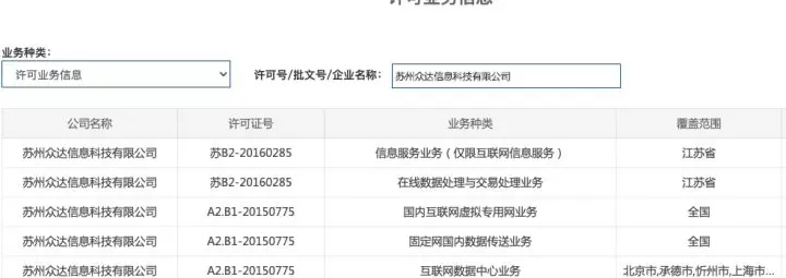 本地idc数据中心企业（苏州IDC服务商实力排名）