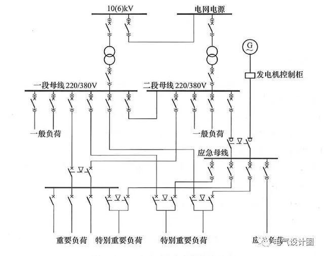 (应急电源系统接线示意图)