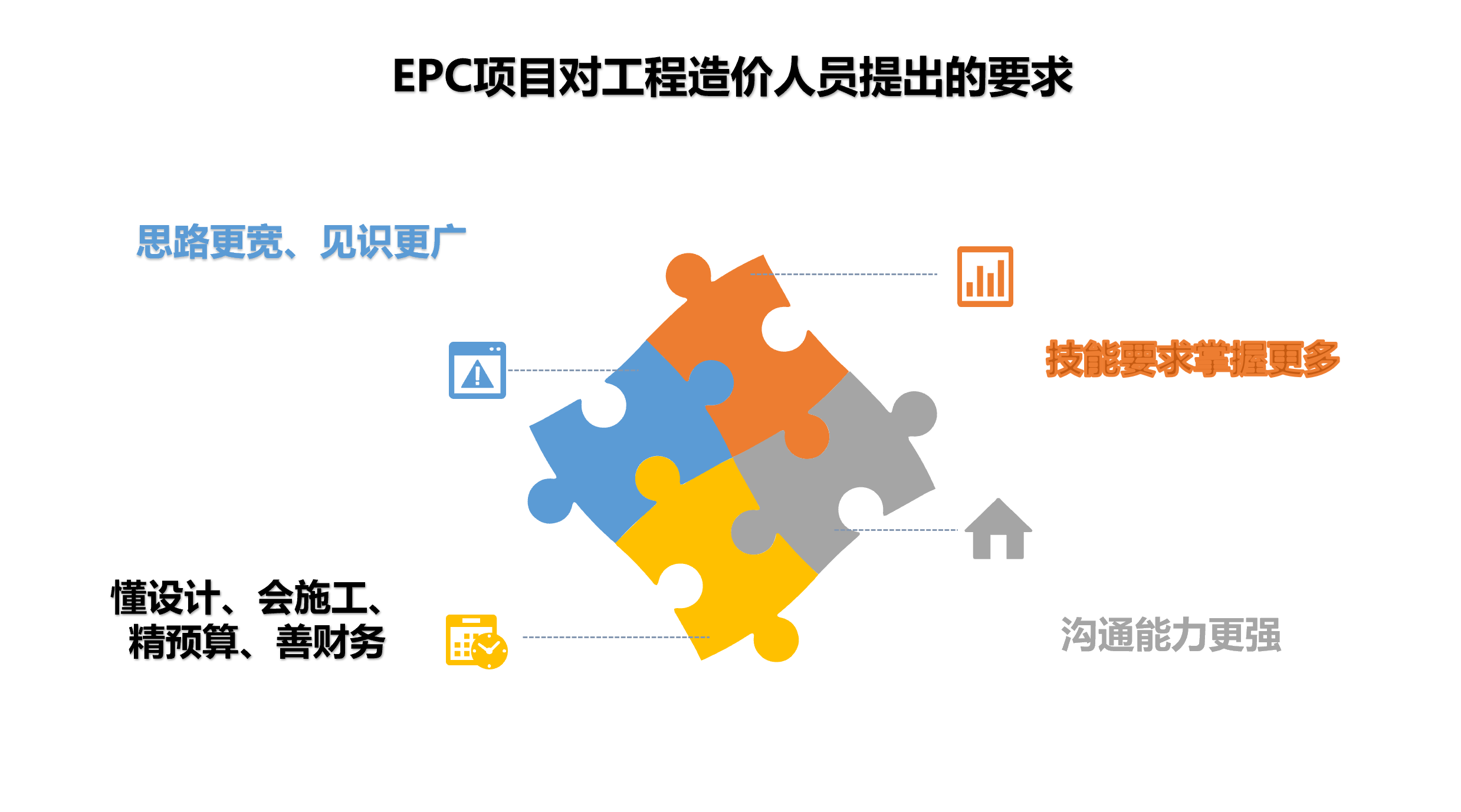 什么是EPC工程总承包模式?