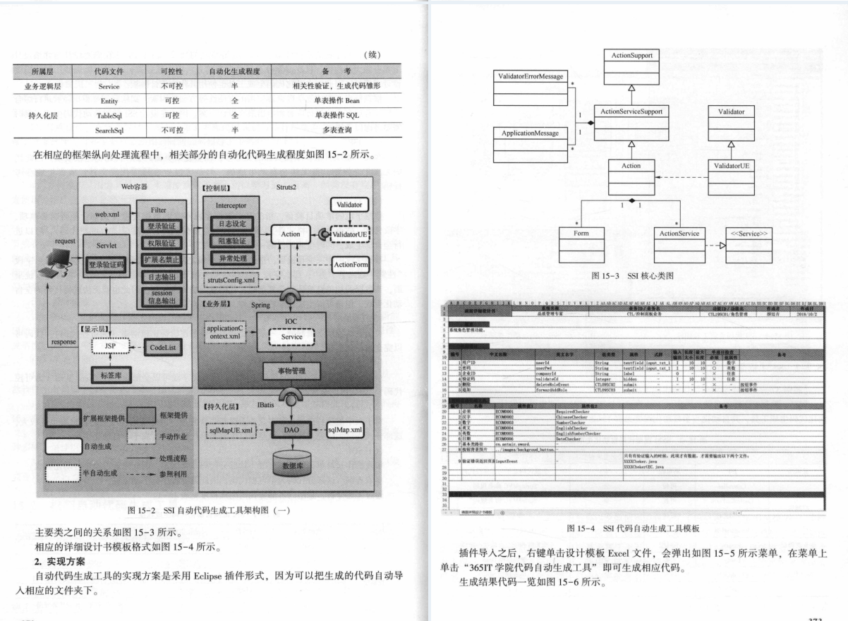 太赞了!美团T9终于整理出Java架构之完美设计实战开源文档
