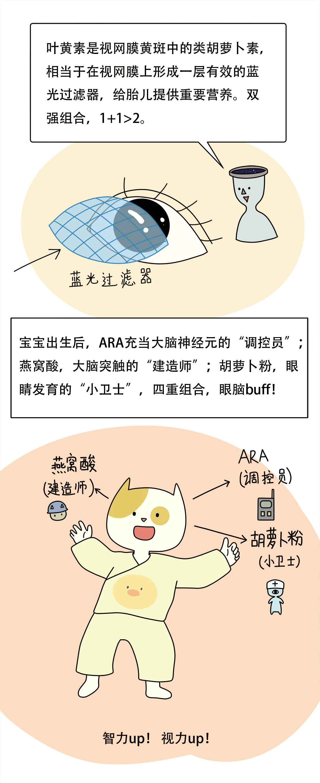 海洋污染严重DHA产品还能吃吗6