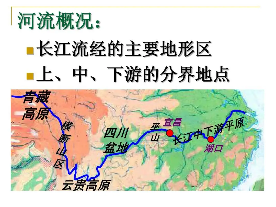 长江和黄河沿岸有哪些重要城市？ 长江黄河城市地理