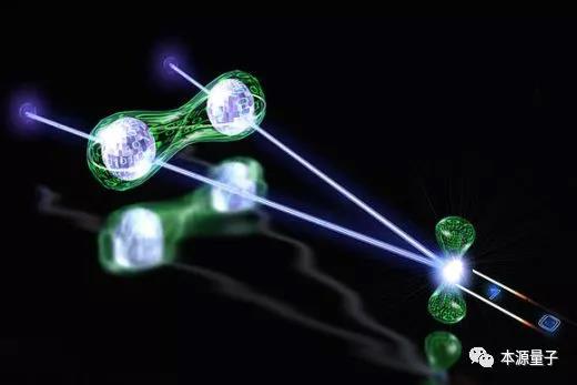 量子传感可以刷新测量技术极限吗?