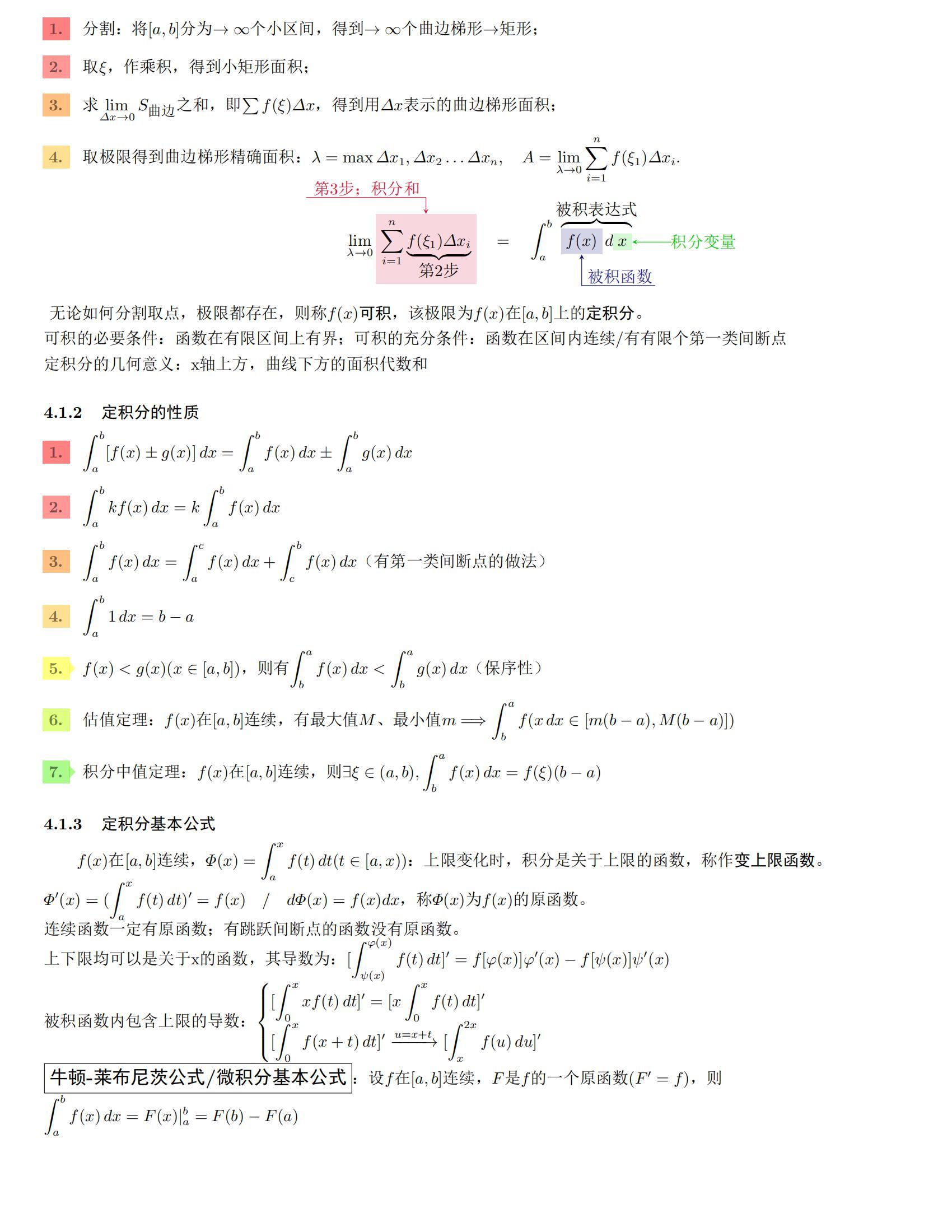 Latex 高数（上）笔记 哔哩哔哩