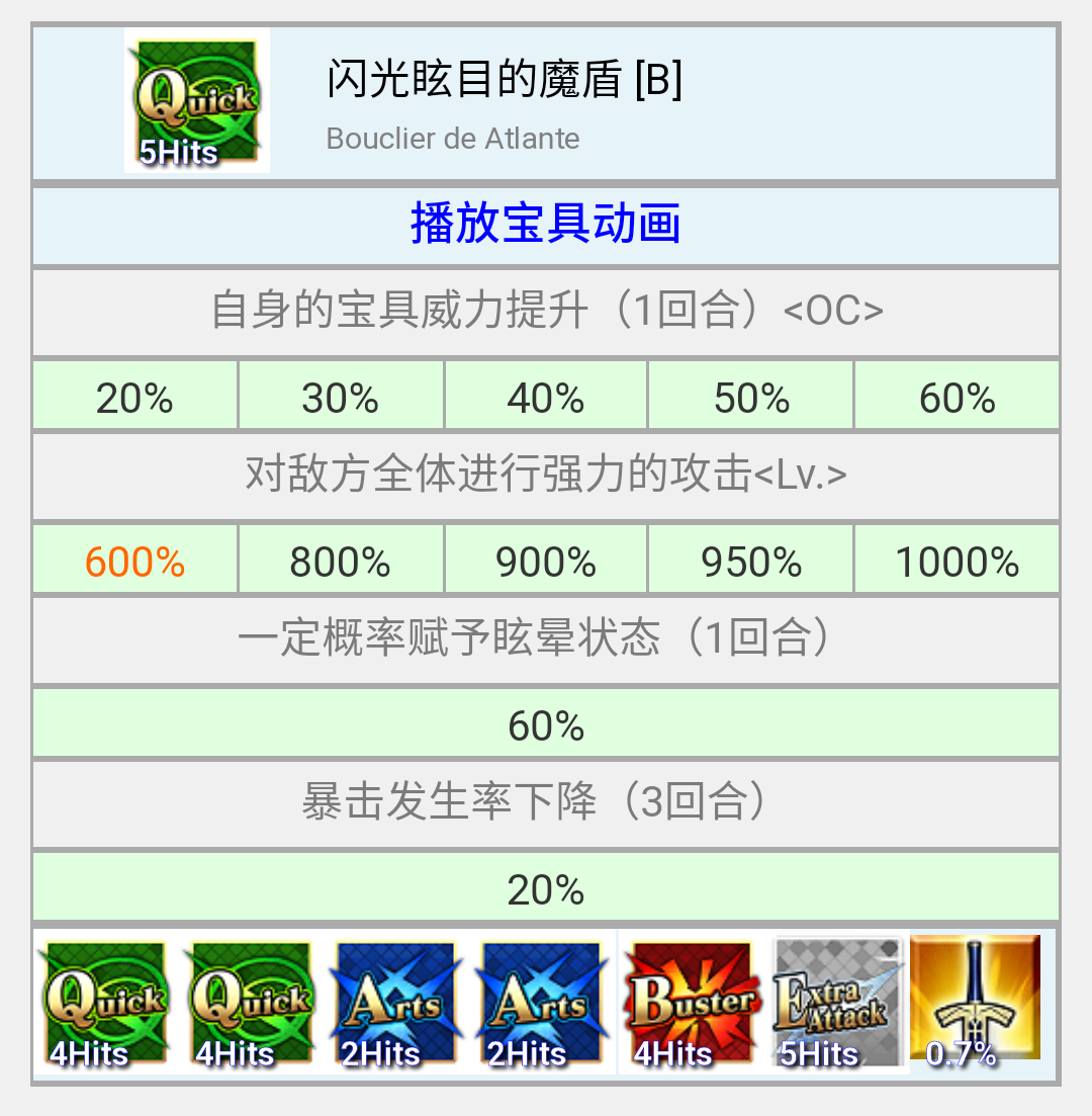 fgo布拉达曼特评测