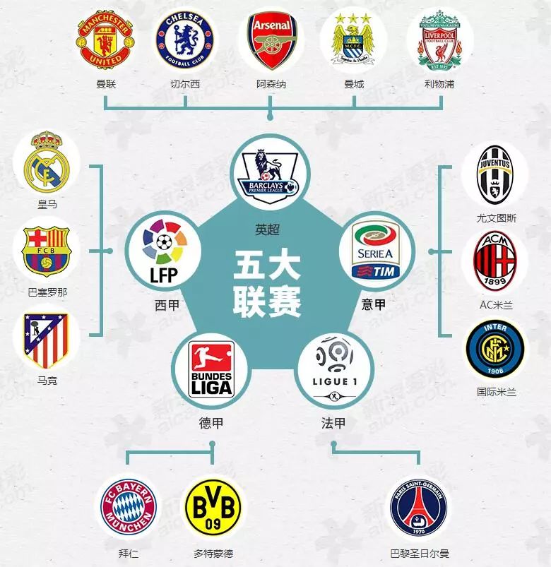 一日意甲动向：国米2-2那不勒斯实在太遗憾阿莱格里很不满丢分意甲联赛免费高清直播+2025赛程+比分预测全覆盖