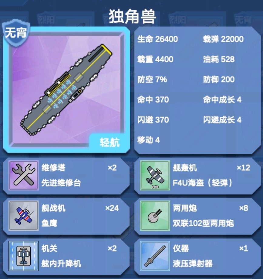 北洋海战棋之无敌舰队——最能干的维修航母,独角兽号航空母舰