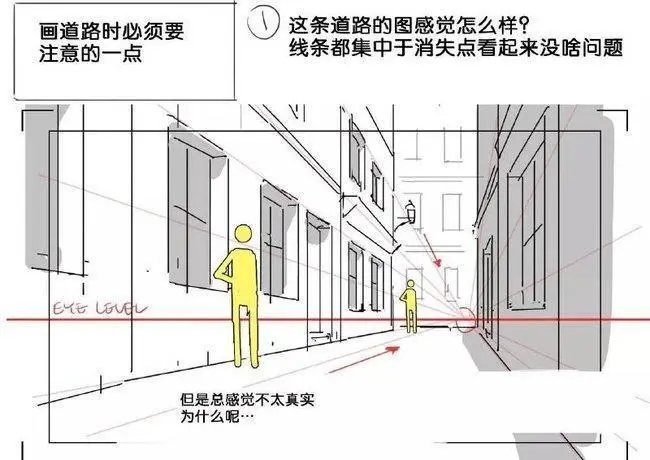 画面背景透视基本原理看了的都说好 哔哩哔哩