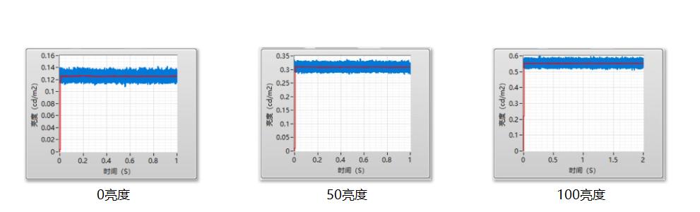 【小雪人128期】年轻人的第一台4K显示器?AOC U2790VQ评测报告 - 哔哩哔哩