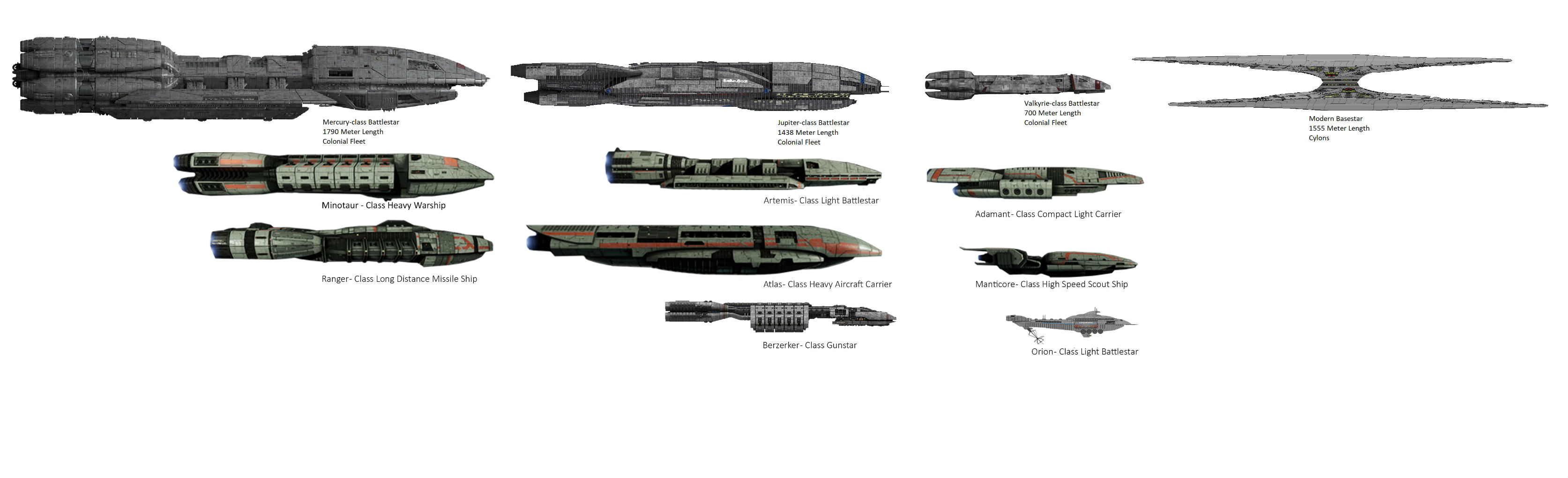 【太空堡垒卡拉狄加】对于新版剧集里登场的三种battlestar以及赛隆人的basestar的杂谈 - 哔哩哔哩