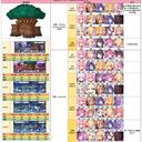 【公主连结】2022年5月露娜塔420(EX)&回廊探索考古作业&怪物数据情报