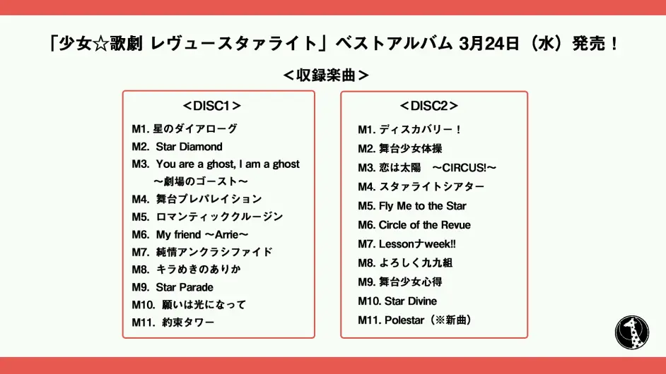 少女歌剧近期新情报汇总 Amp 整理 年12月初 21年2月初 哔哩哔哩