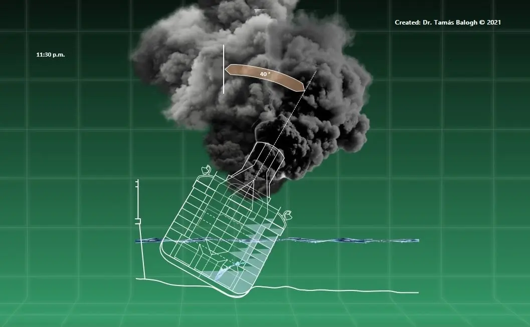 诺曼底号邮轮和伊丽莎白女王号邮轮失火沉没全过程线图