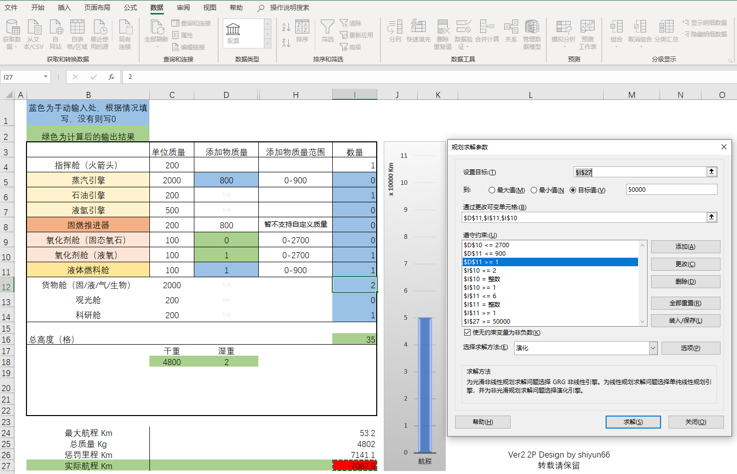通过缺氧玩转EXCEL规划求解