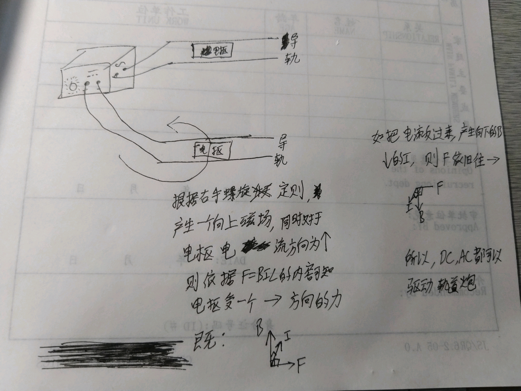 论如何科学地成为一名炮姐(电磁炮制作指南,纯