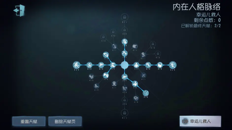 第五人格幸运儿2021天赋加点 玩法 哔哩哔哩
