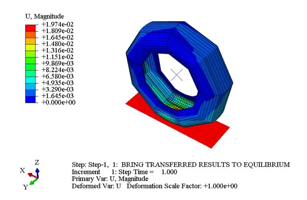 ABAQUS对称模型生成及对称结果传输 哔哩哔哩
