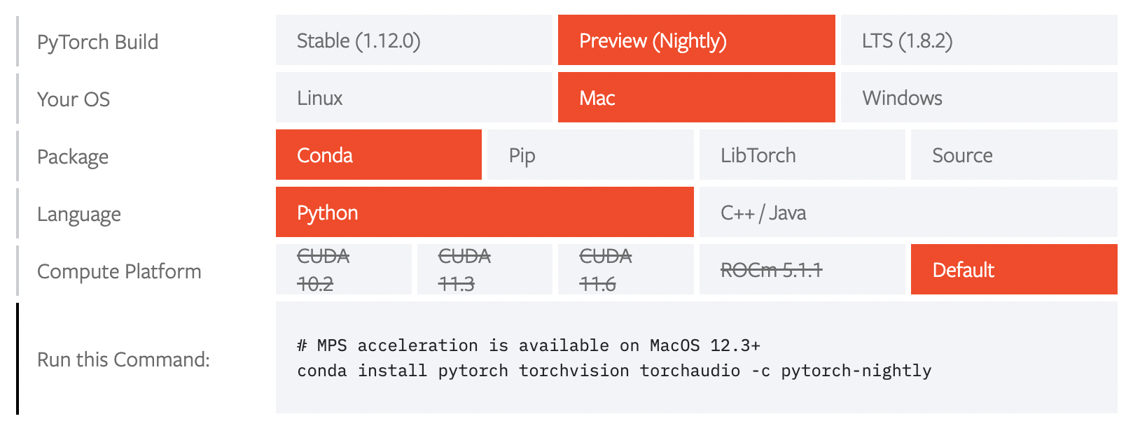 M1 Pro的PyTorch GPU加速初体验 哔哩哔哩