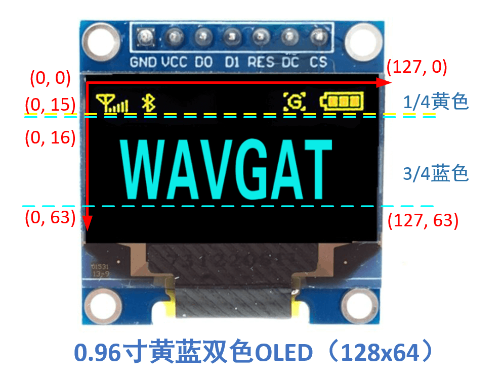  esp8266 u8g2 oled 