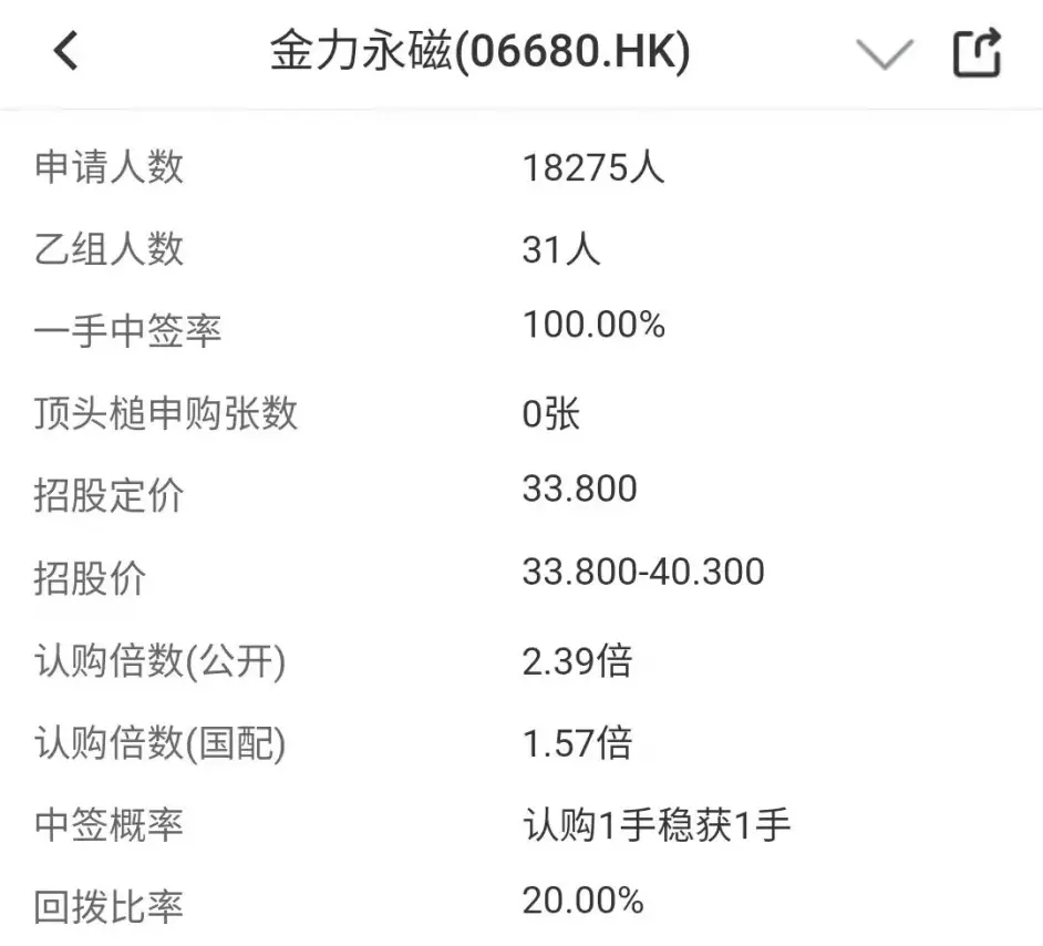 金力永磁目标价600元图片