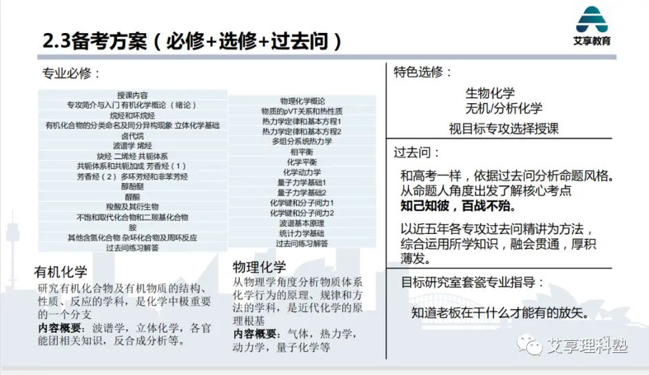 艾享公益讲座 疫情下的日本留学 专题讲座之化学 哔哩哔哩
