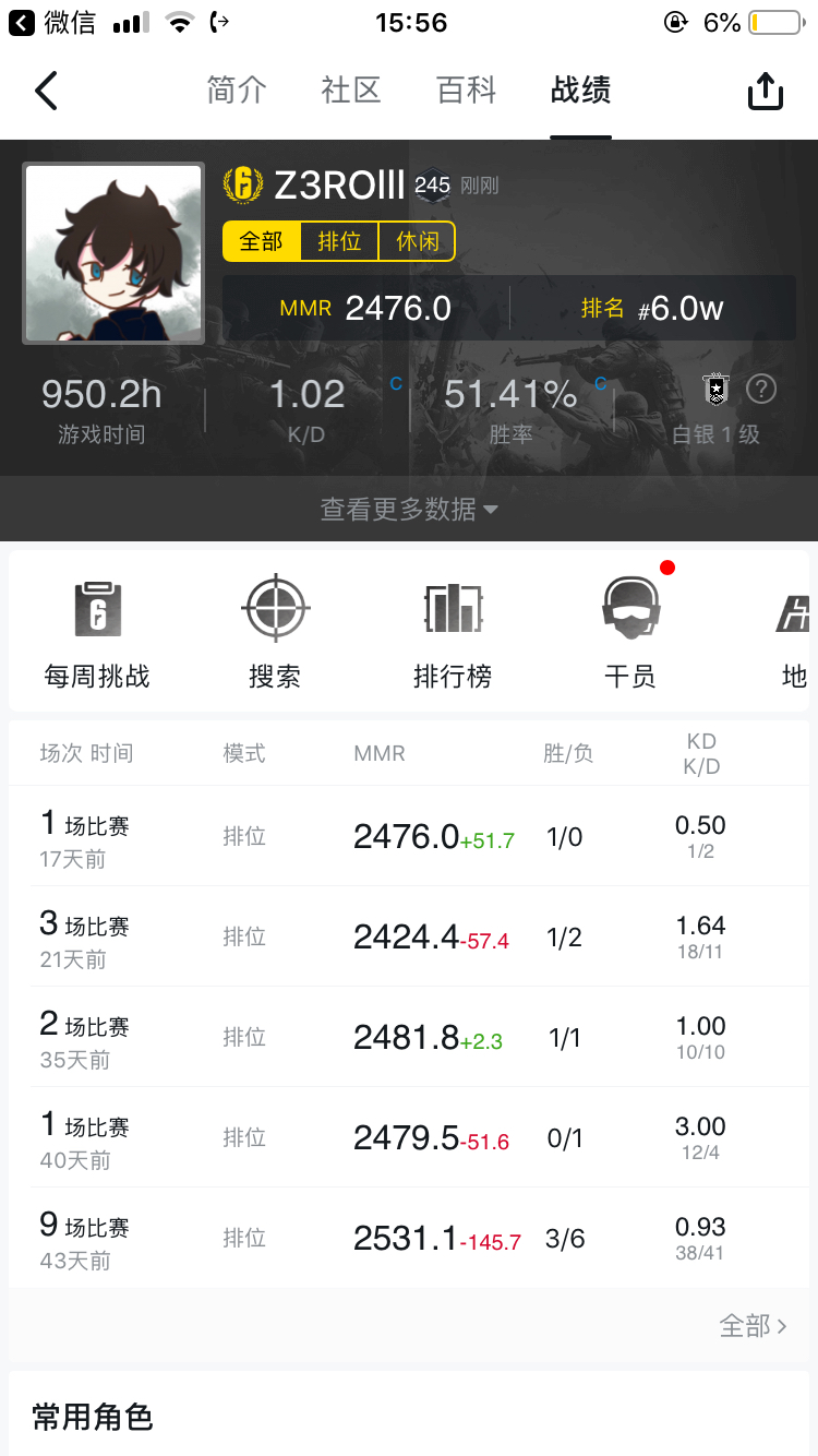 我对彩虹六号最近赛季的一些看法(个人观点)