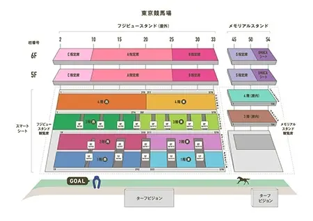 东京赛马场攻略 上 介绍与买票 哔哩哔哩