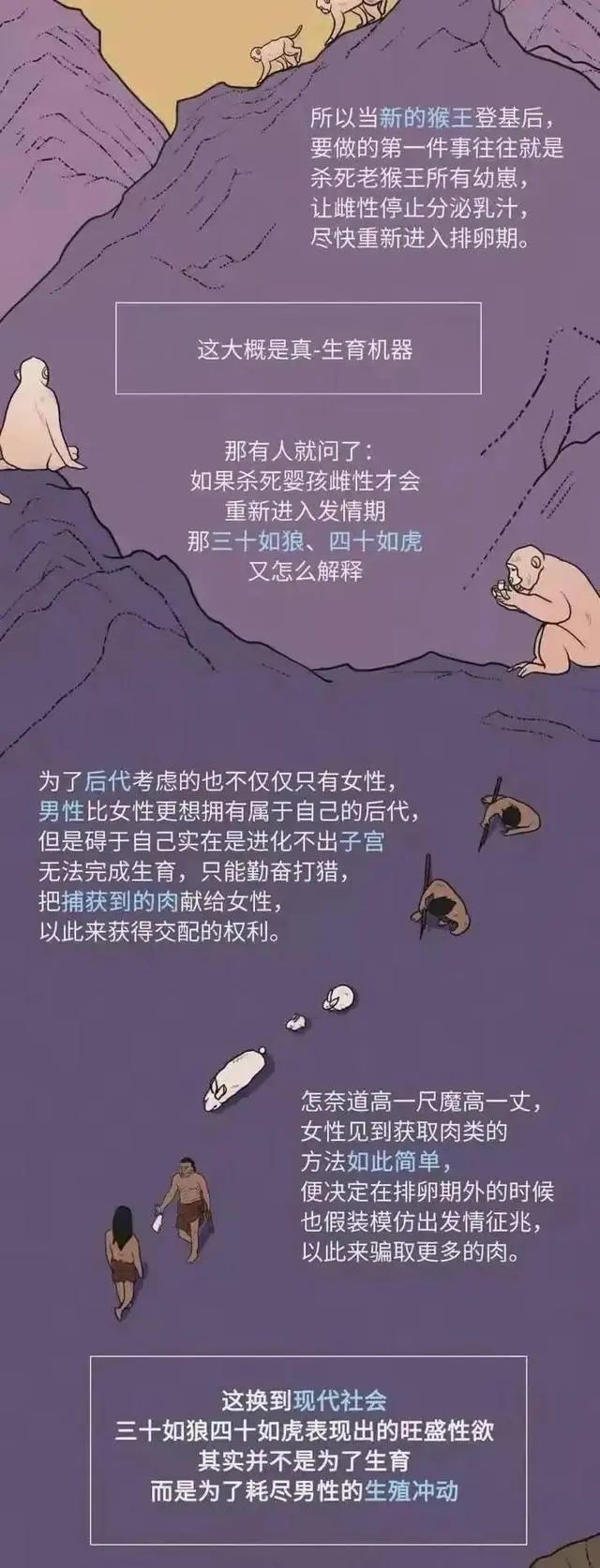 其他动物都有发情期为何人类全年无休7