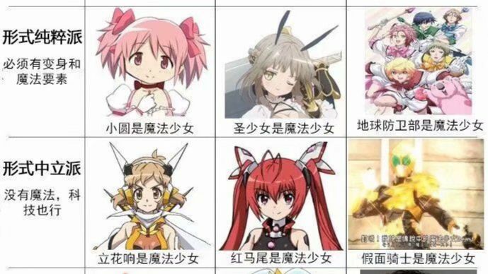 魔法少女动画编年史 你的记忆中究竟有多少魔法少女 哔哩哔哩